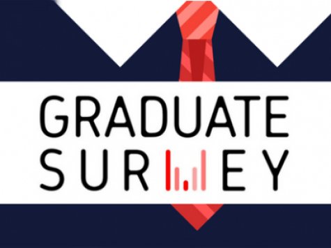 Участвайте в Graduate Survey! Проучване сред студентите за предпочитания от тях работодател